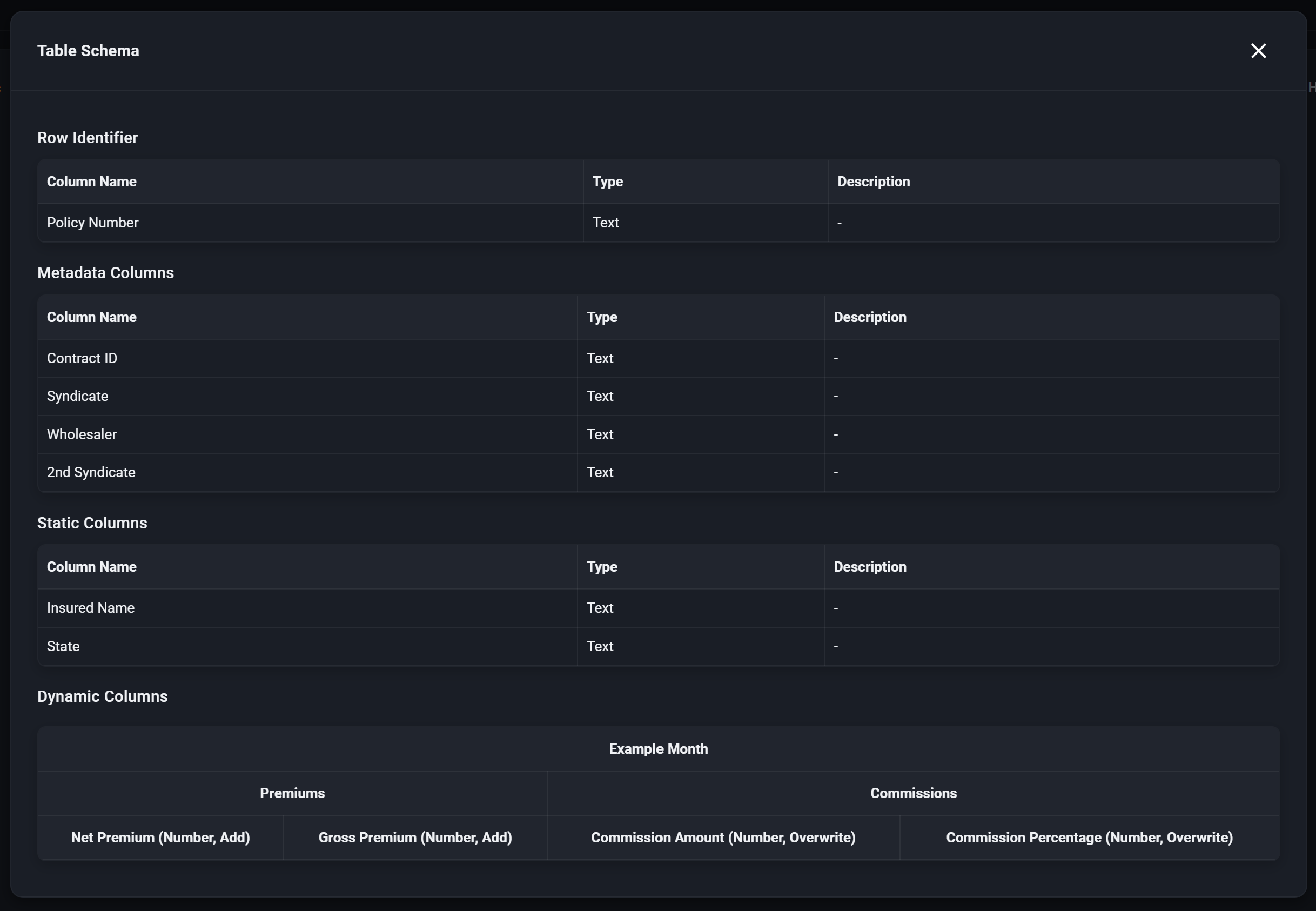 Table Schema